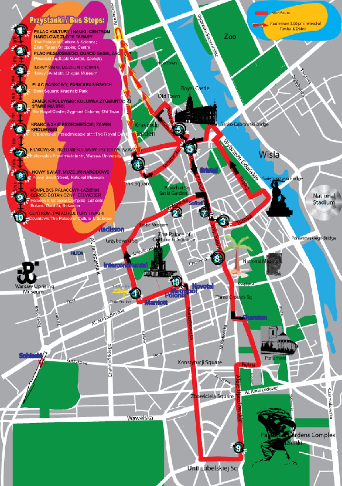 City Sightseeingによるワルシャワの乗り降り自由の観光バスツアーの地図